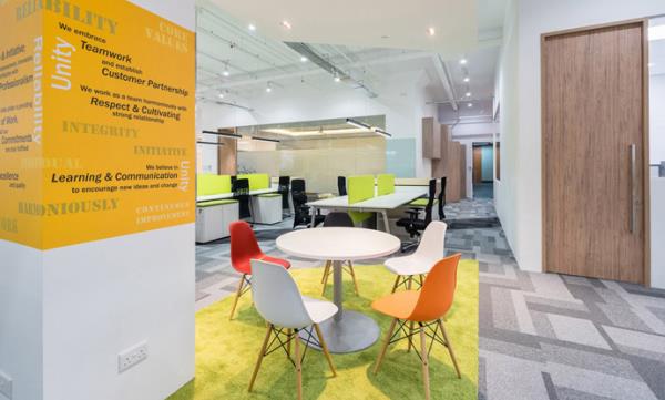 办公室装修类型一般包含哪几种