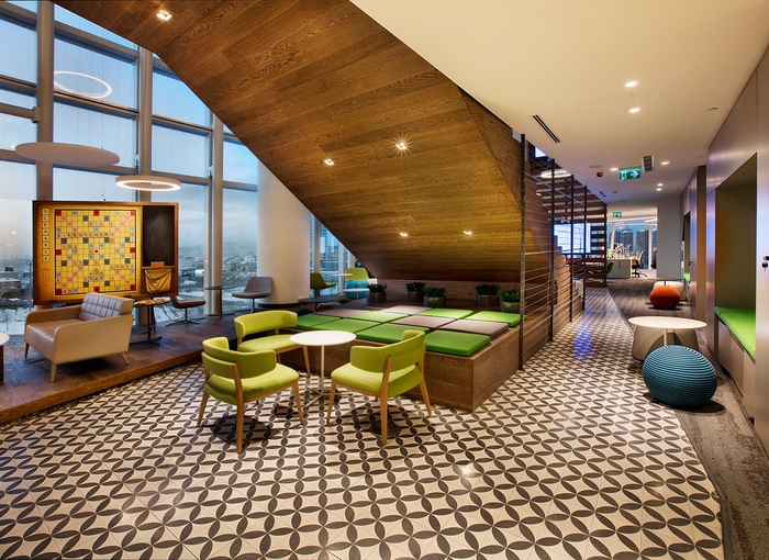 上海办公室装修怎样效果更好？