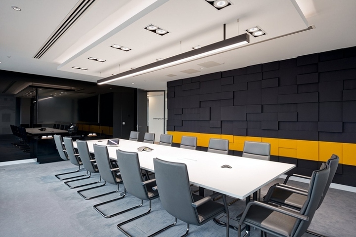 上海办公室装修要特别注意哪些方面？