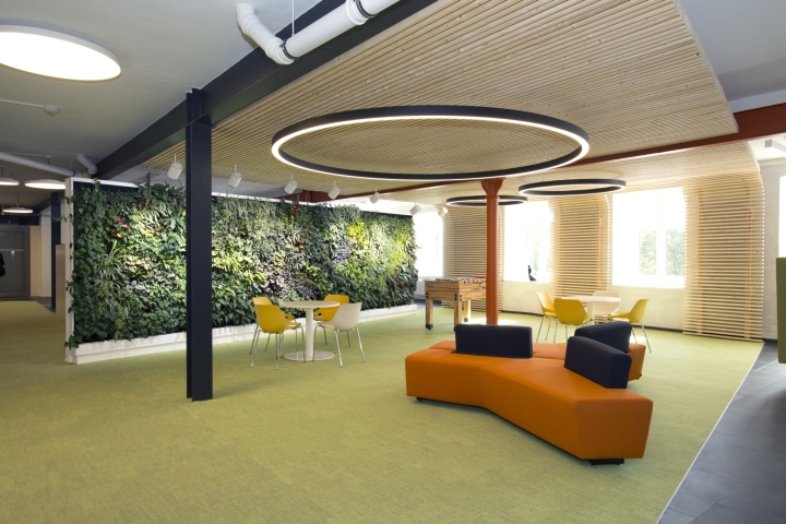 上海办公室设计中每个层次的目标是什么？