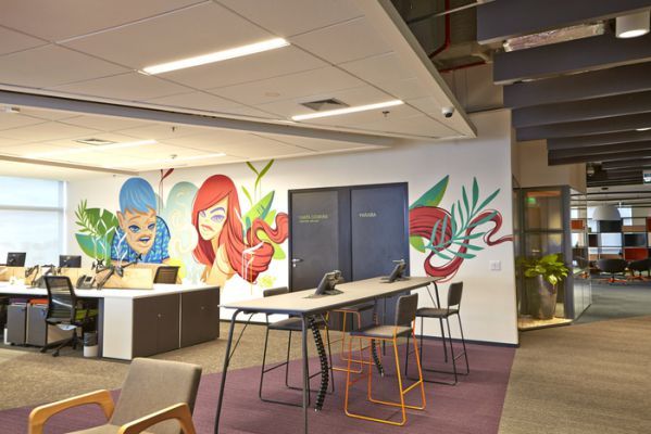 开放式办公室设计的灵活办公